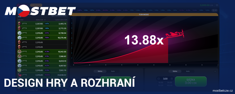 Přehled hry Aviator Mostbet Česká republika