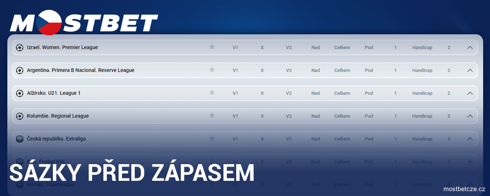 Předzápasové sázky Mostbet v Česko